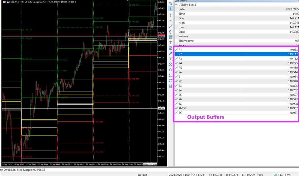图片[4]-Mql5官网 Camarilla Pivot Points and Central Pivot Range 外汇EA-EA侦探社 - 全球领先的MQL5官网外汇EA机器人MT4自动化交易EA资源免费分享网站