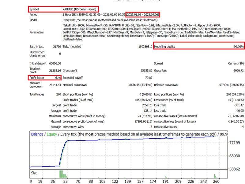 图片[3]-Mql5官网 KJ Grid MT4 外汇EA-EA侦探社 - 全球领先的MQL5官网外汇EA机器人MT4自动化交易EA资源免费分享网站