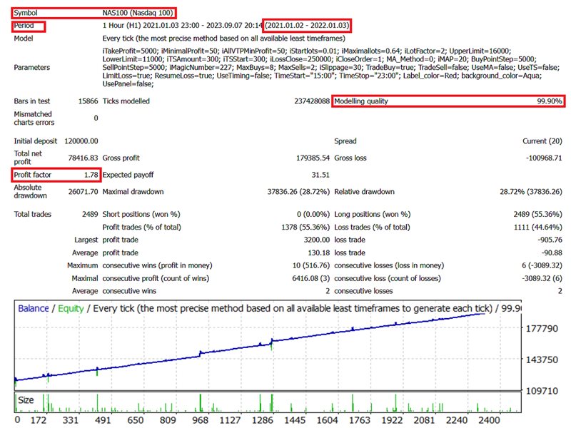 图片[4]-Mql5官网 KJ Grid MT4 外汇EA-EA侦探社 - 全球领先的MQL5官网外汇EA机器人MT4自动化交易EA资源免费分享网站