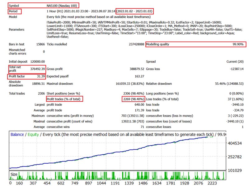 图片[5]-Mql5官网 KJ Grid MT4 外汇EA-EA侦探社 - 全球领先的MQL5官网外汇EA机器人MT4自动化交易EA资源免费分享网站