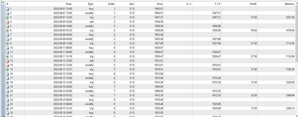 图片[1]-Mql5官网 Moving Autumn MT4 外汇EA-EA侦探社 - 全球领先的MQL5官网外汇EA机器人MT4自动化交易EA资源免费分享网站