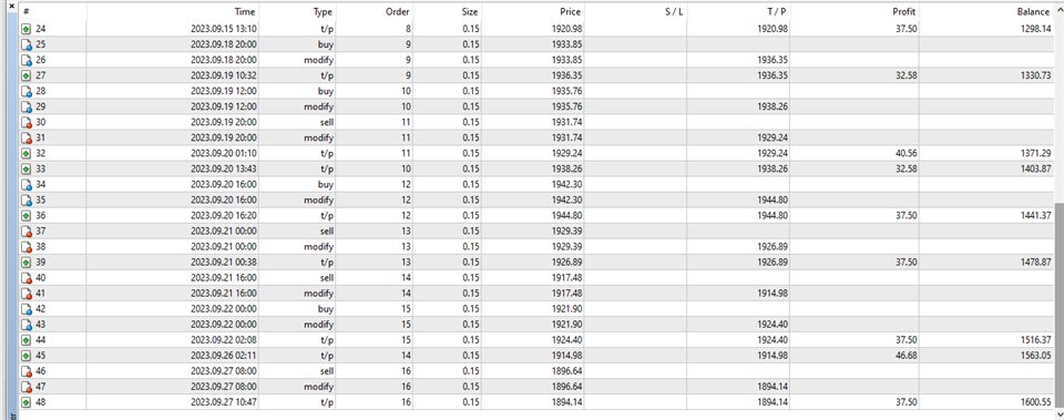 图片[2]-Mql5官网 Moving Autumn MT4 外汇EA-EA侦探社 - 全球领先的MQL5官网外汇EA机器人MT4自动化交易EA资源免费分享网站