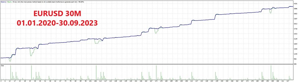 图片[1]-Mql5官网 Pump and dump grid turbo MT4 外汇EA-EA侦探社 - 全球领先的MQL5官网外汇EA机器人MT4自动化交易EA资源免费分享网站