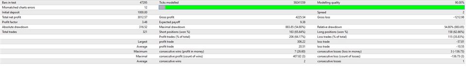 图片[2]-Mql5官网 Pump and dump grid turbo MT4 外汇EA-EA侦探社 - 全球领先的MQL5官网外汇EA机器人MT4自动化交易EA资源免费分享网站