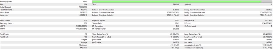 图片[1]-Mql5官网 Indice Scalper 外汇EA-EA侦探社 - 全球领先的MQL5官网外汇EA机器人MT4自动化交易EA资源免费分享网站