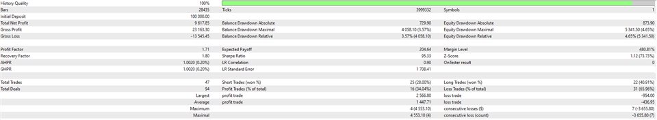 图片[3]-Mql5官网 Indice Scalper 外汇EA-EA侦探社 - 全球领先的MQL5官网外汇EA机器人MT4自动化交易EA资源免费分享网站