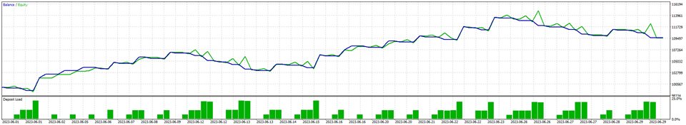 图片[4]-Mql5官网 Indice Scalper 外汇EA-EA侦探社 - 全球领先的MQL5官网外汇EA机器人MT4自动化交易EA资源免费分享网站