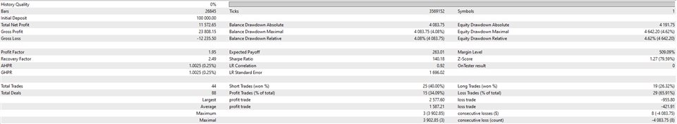 图片[5]-Mql5官网 Indice Scalper 外汇EA-EA侦探社 - 全球领先的MQL5官网外汇EA机器人MT4自动化交易EA资源免费分享网站