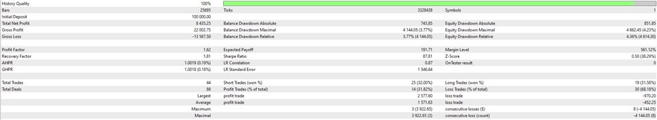 图片[9]-Mql5官网 Indice Scalper 外汇EA-EA侦探社 - 全球领先的MQL5官网外汇EA机器人MT4自动化交易EA资源免费分享网站