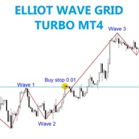 Mql5官网 Elliot wave grid turbo MT4 外汇EA-EA侦探社 - 全球领先的MQL5官网外汇EA机器人MT4自动化交易EA资源免费分享网站
