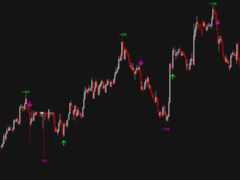 图片[4]-Mql5官网 Maxi Super Signal 外汇EA-EA侦探社 - 全球领先的MQL5官网外汇EA机器人MT4自动化交易EA资源免费分享网站