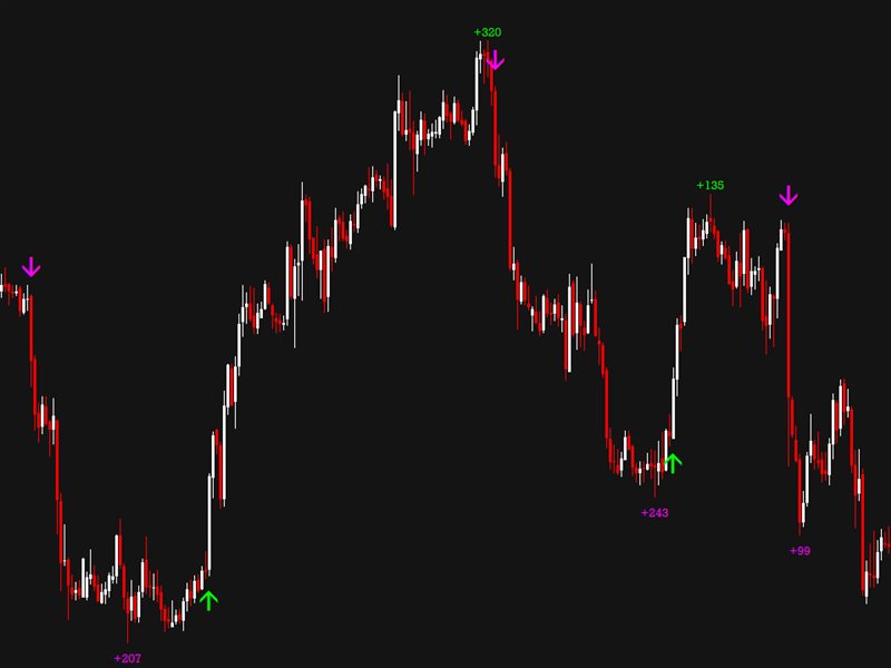 图片[5]-Mql5官网 Maxi Super Signal 外汇EA-EA侦探社 - 全球领先的MQL5官网外汇EA机器人MT4自动化交易EA资源免费分享网站