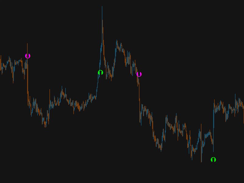 图片[2]-Mql5官网 Fantastic Price Entry 外汇EA-EA侦探社 - 全球领先的MQL5官网外汇EA机器人MT4自动化交易EA资源免费分享网站