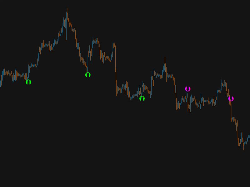 图片[5]-Mql5官网 Fantastic Price Entry 外汇EA-EA侦探社 - 全球领先的MQL5官网外汇EA机器人MT4自动化交易EA资源免费分享网站