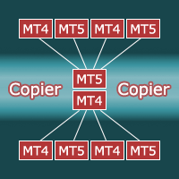 Mql5官网 CopierMT4 外汇EA-EA侦探社 - 全球领先的MQL5官网外汇EA机器人MT4自动化交易EA资源免费分享网站