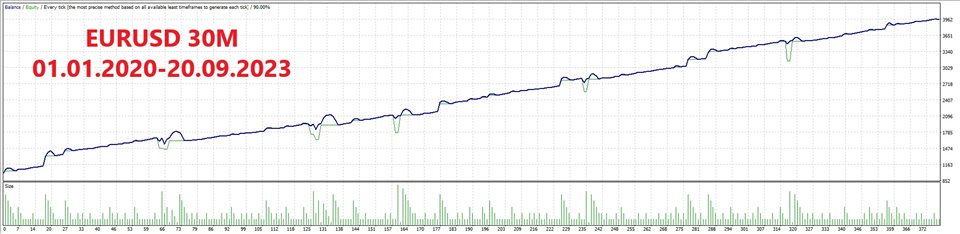 图片[1]-Mql5官网 Price action grid turbo MT4 外汇EA-EA侦探社 - 全球领先的MQL5官网外汇EA机器人MT4自动化交易EA资源免费分享网站