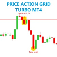 Mql5官网 Price action grid turbo MT4 外汇EA-EA侦探社 - 全球领先的MQL5官网外汇EA机器人MT4自动化交易EA资源免费分享网站