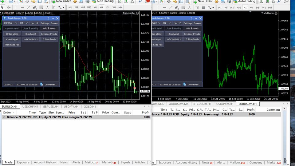 图片[5]-Mql5官网 Trade Master MT4 外汇EA-EA侦探社 - 全球领先的MQL5官网外汇EA机器人MT4自动化交易EA资源免费分享网站