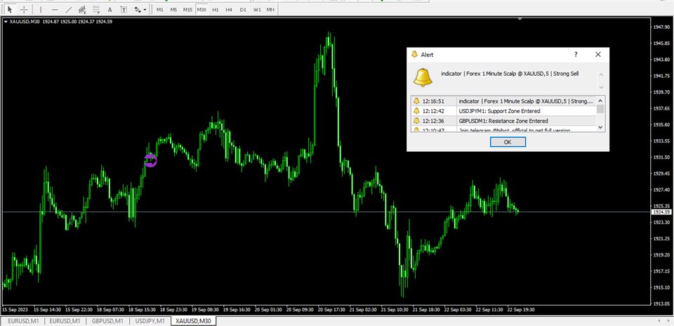 图片[2]-Mql5官网 Forex 1 Minute Scalp With Arrow Premium 外汇EA-EA侦探社 - 全球领先的MQL5官网外汇EA机器人MT4自动化交易EA资源免费分享网站