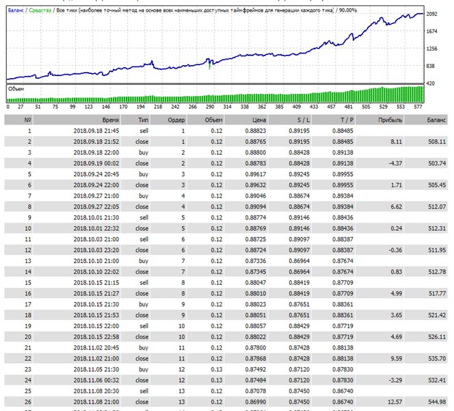 图片[3]-Mql5官网 The Seeker 外汇EA-EA侦探社 - 全球领先的MQL5官网外汇EA机器人MT4自动化交易EA资源免费分享网站