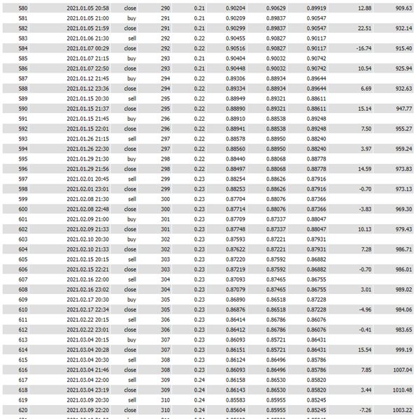 图片[4]-Mql5官网 The Seeker 外汇EA-EA侦探社 - 全球领先的MQL5官网外汇EA机器人MT4自动化交易EA资源免费分享网站