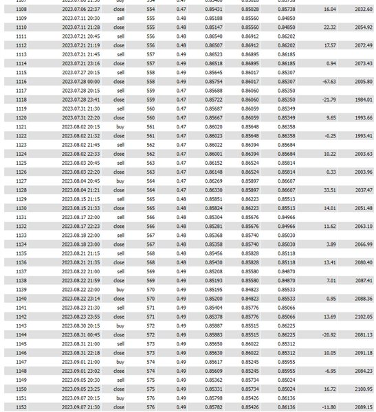 图片[5]-Mql5官网 The Seeker 外汇EA-EA侦探社 - 全球领先的MQL5官网外汇EA机器人MT4自动化交易EA资源免费分享网站