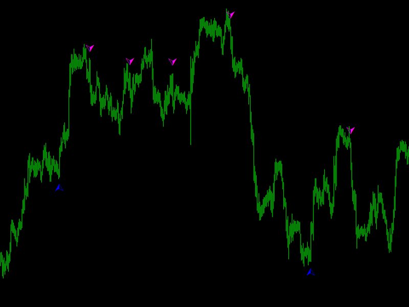 图片[1]-Mql5官网 Large Strong Signal 外汇EA-EA侦探社 - 全球领先的MQL5官网外汇EA机器人MT4自动化交易EA资源免费分享网站