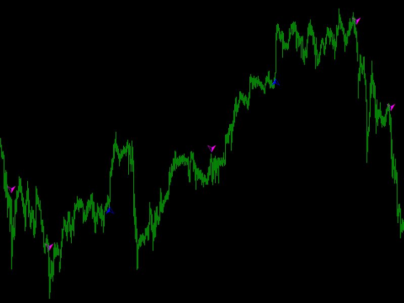 图片[3]-Mql5官网 Large Strong Signal 外汇EA-EA侦探社 - 全球领先的MQL5官网外汇EA机器人MT4自动化交易EA资源免费分享网站