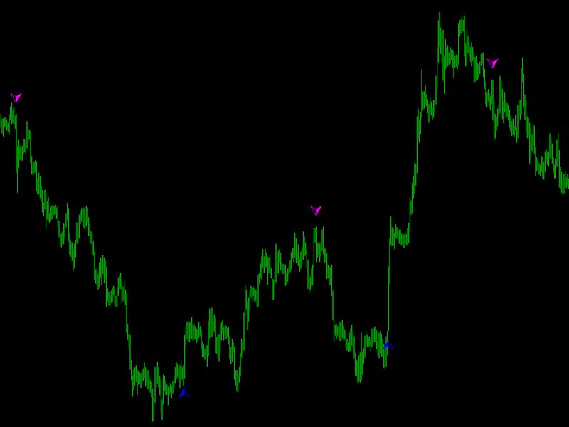 图片[4]-Mql5官网 Large Strong Signal 外汇EA-EA侦探社 - 全球领先的MQL5官网外汇EA机器人MT4自动化交易EA资源免费分享网站