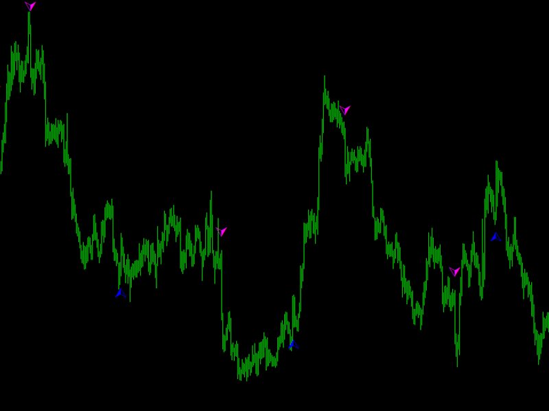 图片[5]-Mql5官网 Large Strong Signal 外汇EA-EA侦探社 - 全球领先的MQL5官网外汇EA机器人MT4自动化交易EA资源免费分享网站