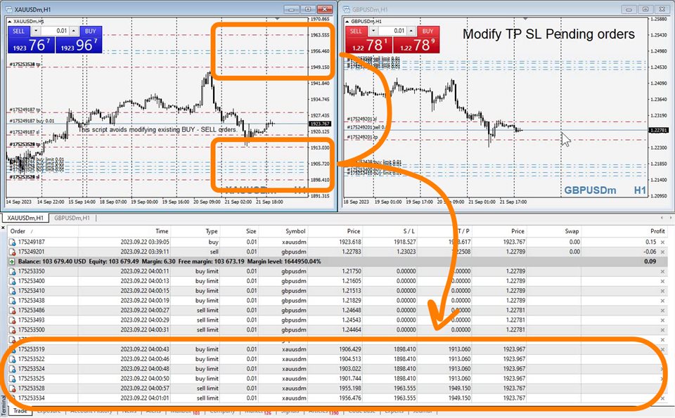 图片[6]-Mql5官网 Modify TP SL Pending Orders 外汇EA-EA侦探社 - 全球领先的MQL5官网外汇EA机器人MT4自动化交易EA资源免费分享网站