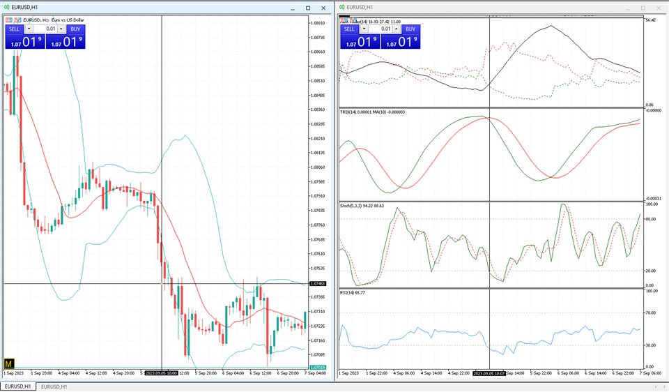 图片[1]-Mql5官网 SyncGraph Plus MT4 外汇EA-EA侦探社 - 全球领先的MQL5官网外汇EA机器人MT4自动化交易EA资源免费分享网站