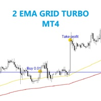 Mql5官网 Double EMA grid turbo MT4 外汇EA-EA侦探社 - 全球领先的MQL5官网外汇EA机器人MT4自动化交易EA资源免费分享网站