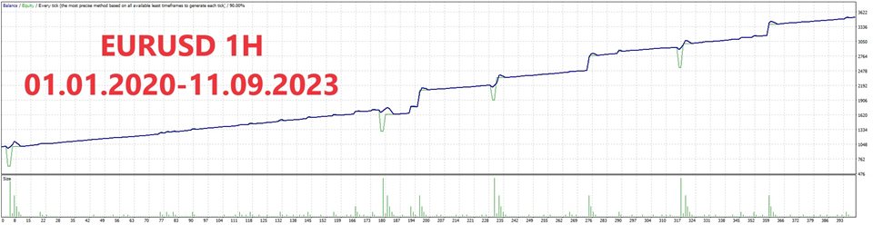 图片[1]-Mql5官网 Day break grid turbo MT4 外汇EA-EA侦探社 - 全球领先的MQL5官网外汇EA机器人MT4自动化交易EA资源免费分享网站