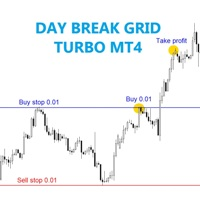 Mql5官网 Day break grid turbo MT4 外汇EA-EA侦探社 - 全球领先的MQL5官网外汇EA机器人MT4自动化交易EA资源免费分享网站