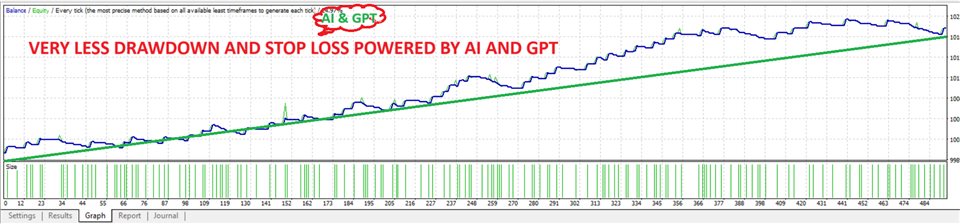 图片[1]-Mql5官网 Gold Win Master Pro EA 外汇EA-EA侦探社 - 全球领先的MQL5官网外汇EA机器人MT4自动化交易EA资源免费分享网站