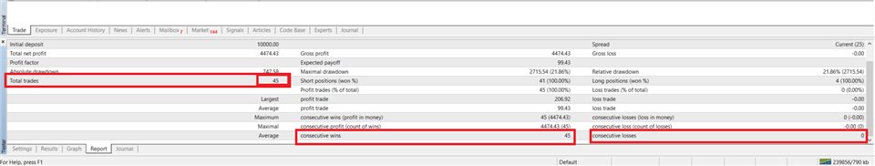 图片[7]-Mql5官网 Gold Win Master Pro EA 外汇EA-EA侦探社 - 全球领先的MQL5官网外汇EA机器人MT4自动化交易EA资源免费分享网站