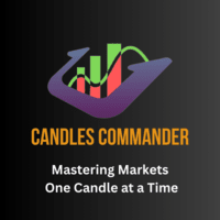 Mql5官网 Candles Commander 外汇EA-EA侦探社 - 全球领先的MQL5官网外汇EA机器人MT4自动化交易EA资源免费分享网站