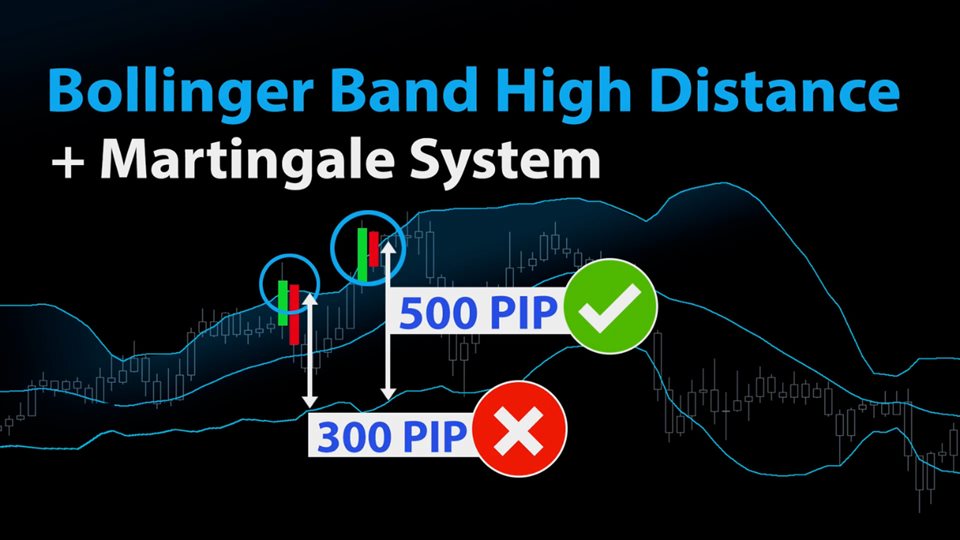 图片[2]-Mql5官网 EA Bollinger Band High Distance 外汇EA-EA侦探社 - 全球领先的MQL5官网外汇EA机器人MT4自动化交易EA资源免费分享网站