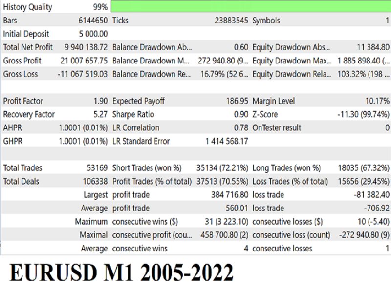 图片[2]-Mql5官网 RSI Intelligent MT4 外汇EA-EA侦探社 - 全球领先的MQL5官网外汇EA机器人MT4自动化交易EA资源免费分享网站