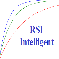 Mql5官网 RSI Intelligent MT4 外汇EA-EA侦探社 - 全球领先的MQL5官网外汇EA机器人MT4自动化交易EA资源免费分享网站