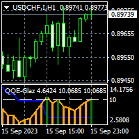 Mql5官网 QQE Glaz modified by JustUncleL MT4 外汇EA-EA侦探社 - 全球领先的MQL5官网外汇EA机器人MT4自动化交易EA资源免费分享网站