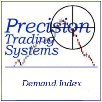 Mql5官网 Demand Index 外汇EA-EA侦探社 - 全球领先的MQL5官网外汇EA机器人MT4自动化交易EA资源免费分享网站