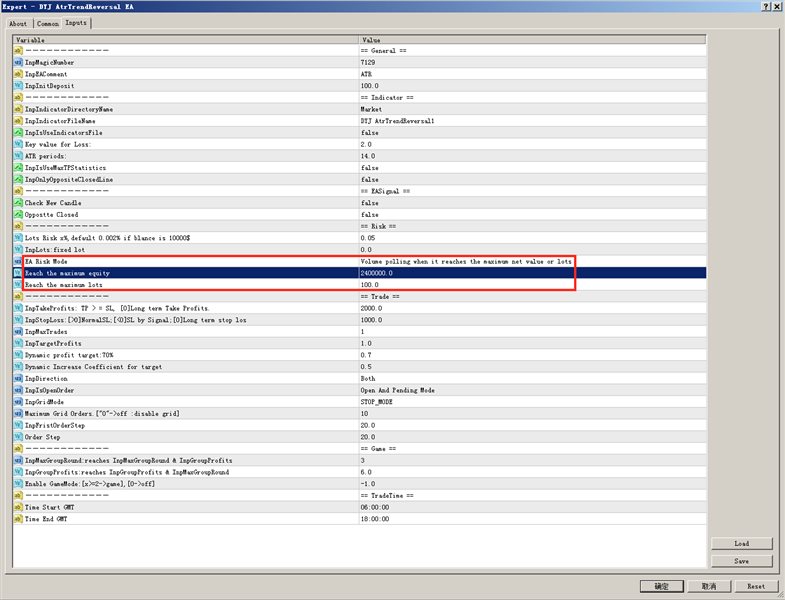 图片[3]-Mql5官网 DYJ AtrTrendReversal EA 外汇EA-EA侦探社 - 全球领先的MQL5官网外汇EA机器人MT4自动化交易EA资源免费分享网站