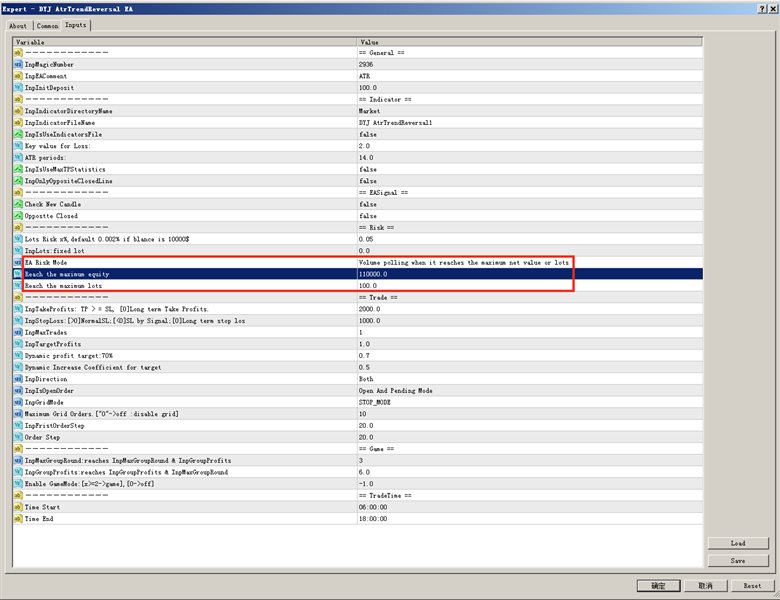 图片[7]-Mql5官网 DYJ AtrTrendReversal EA 外汇EA-EA侦探社 - 全球领先的MQL5官网外汇EA机器人MT4自动化交易EA资源免费分享网站