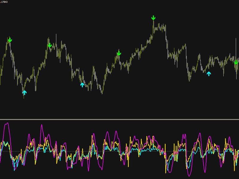 图片[1]-Mql5官网 Great Safe Signal 外汇EA-EA侦探社 - 全球领先的MQL5官网外汇EA机器人MT4自动化交易EA资源免费分享网站