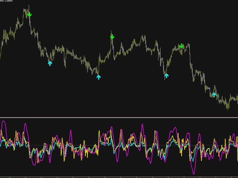 图片[2]-Mql5官网 Great Safe Signal 外汇EA-EA侦探社 - 全球领先的MQL5官网外汇EA机器人MT4自动化交易EA资源免费分享网站