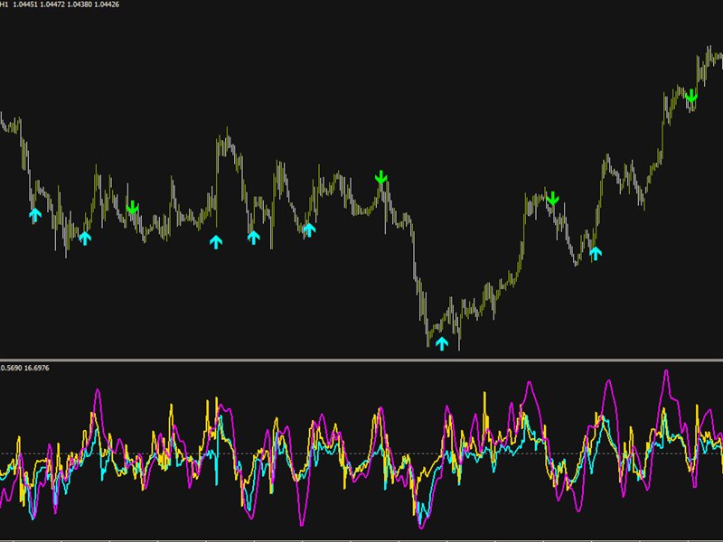 图片[4]-Mql5官网 Great Safe Signal 外汇EA-EA侦探社 - 全球领先的MQL5官网外汇EA机器人MT4自动化交易EA资源免费分享网站
