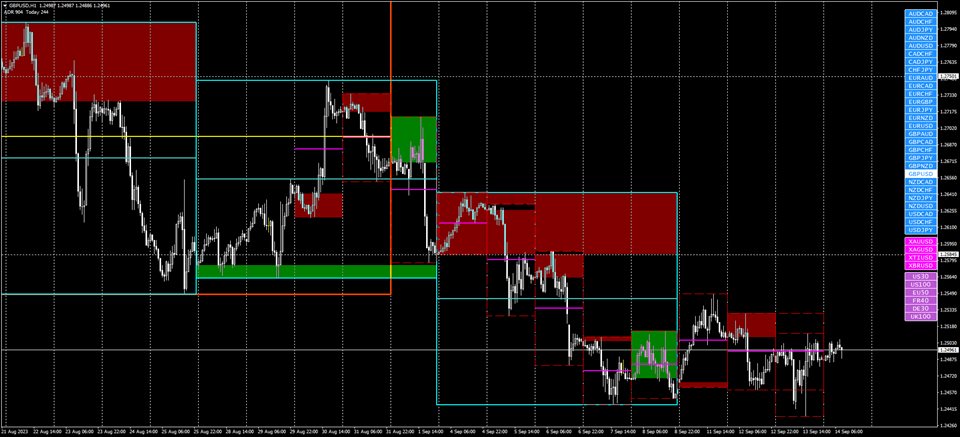 图片[1]-Mql5官网 Symbol Changer Indicator MT4 外汇EA-EA侦探社 - 全球领先的MQL5官网外汇EA机器人MT4自动化交易EA资源免费分享网站