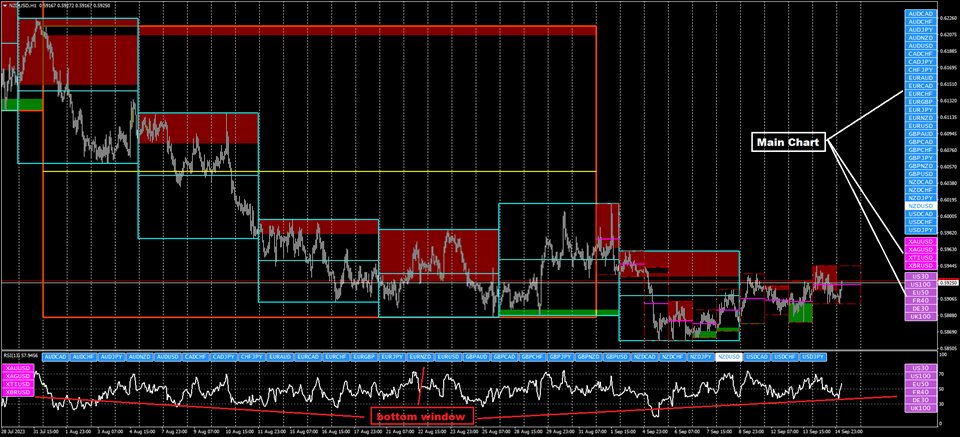 图片[2]-Mql5官网 Symbol Changer Indicator MT4 外汇EA-EA侦探社 - 全球领先的MQL5官网外汇EA机器人MT4自动化交易EA资源免费分享网站